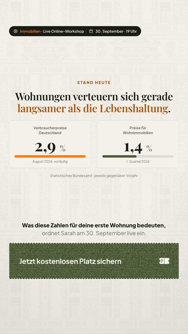 Die aktuelle Lage, hochkant